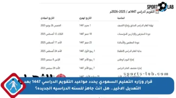 قرار وزارة التعليم السعودي يحدد مواعيد التقويم الدراسي 1447 بعد التعديل الأخير.. هل أنت جاهز للسنة الدراسية الجديدة؟